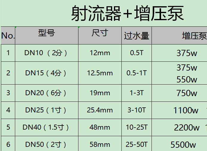 1607993054108148.png image.png