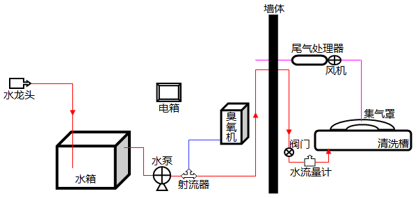1610335547360961.png 圖片888.png
