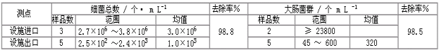 1618280903800508.png image.png