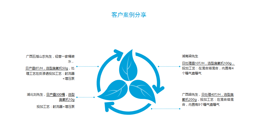 1625619543762992.png image.png