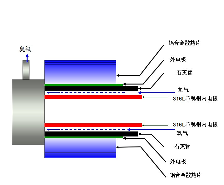 1634001001985961.png image.png