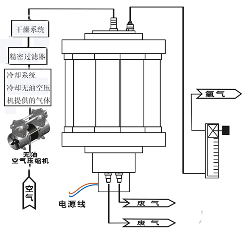 1634113444332604.png image.png