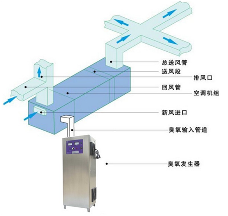 1637023706388648.jpg 中央空調外置式.jpg