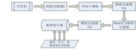 1637198159343923.png image.png