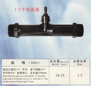 1638147514966794.jpg 1.5寸射流器.jpg
