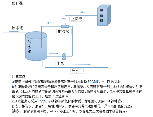 1638837505682745.png image.png