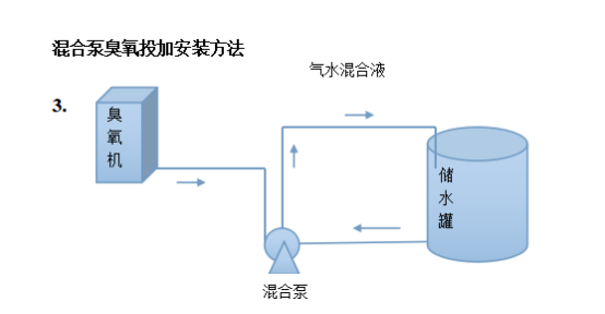 1638837542590863.png image.png