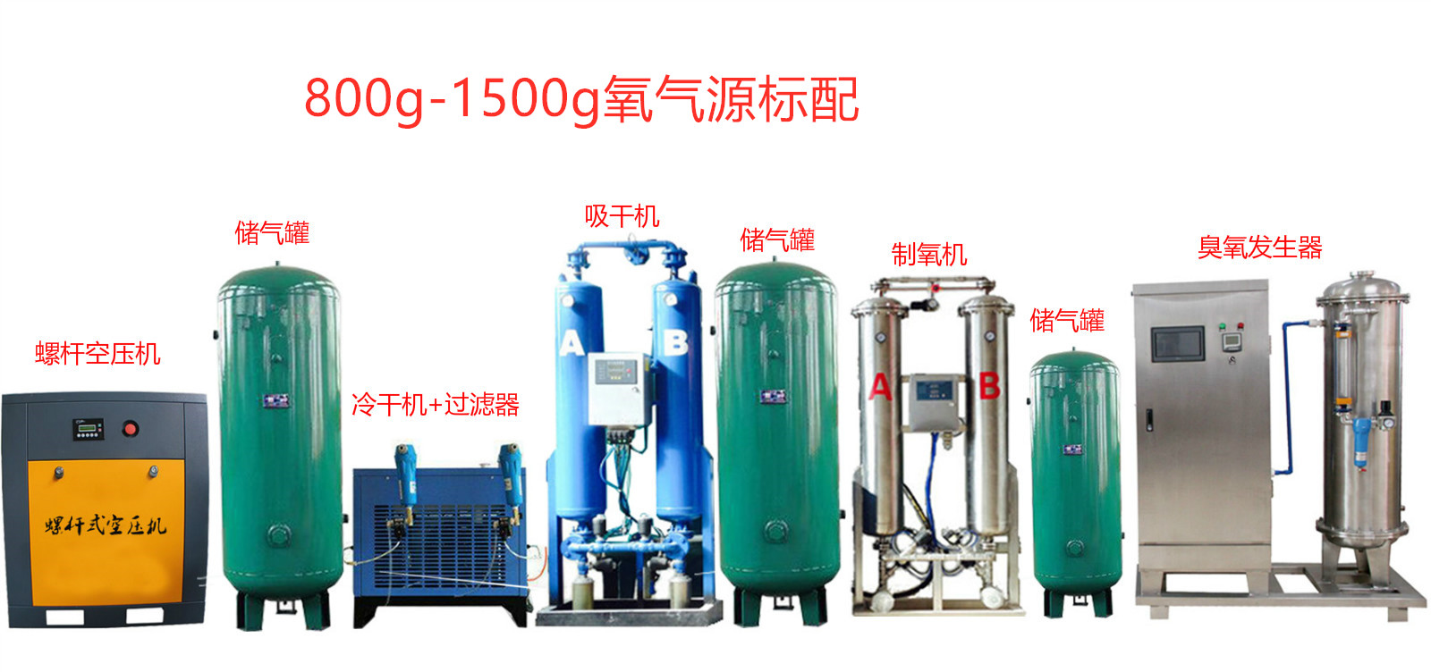1645059527860818.jpg 800-1500g氧氣源圖片.jpg