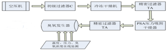 1645059596178747.png image.png