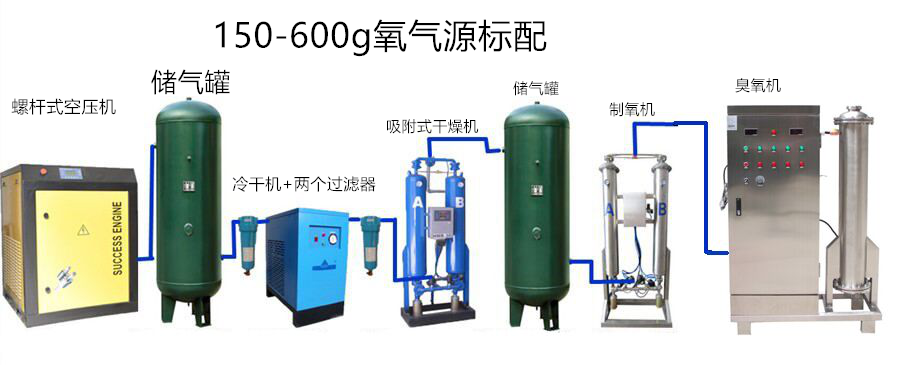 1645061602620918.png 150-600g氧氣源圖片.png