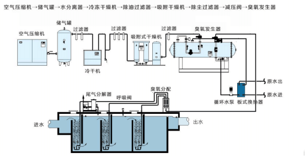 1645145418240224.png image.png